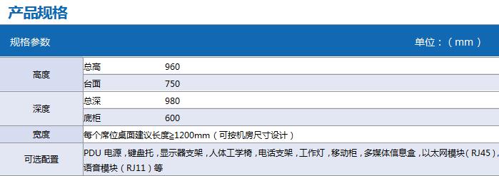 MAST 操作台