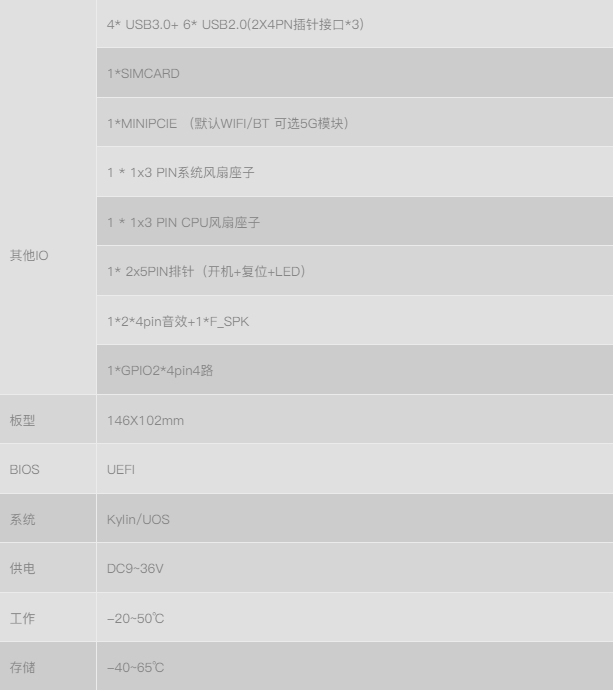 ​​​国产主板引领数字化转型的强劲动力：首睿SBM-S303M主板发布​​